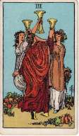 Three of Cups - Tarot Minor Arcana