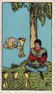 Four of Cups - Tarot Minor Arcana