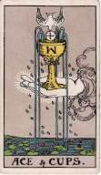 Ace Of Cups - Tarot Minor Arcana
