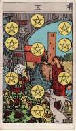 Ten of Cups - Tarot Minor Arcana